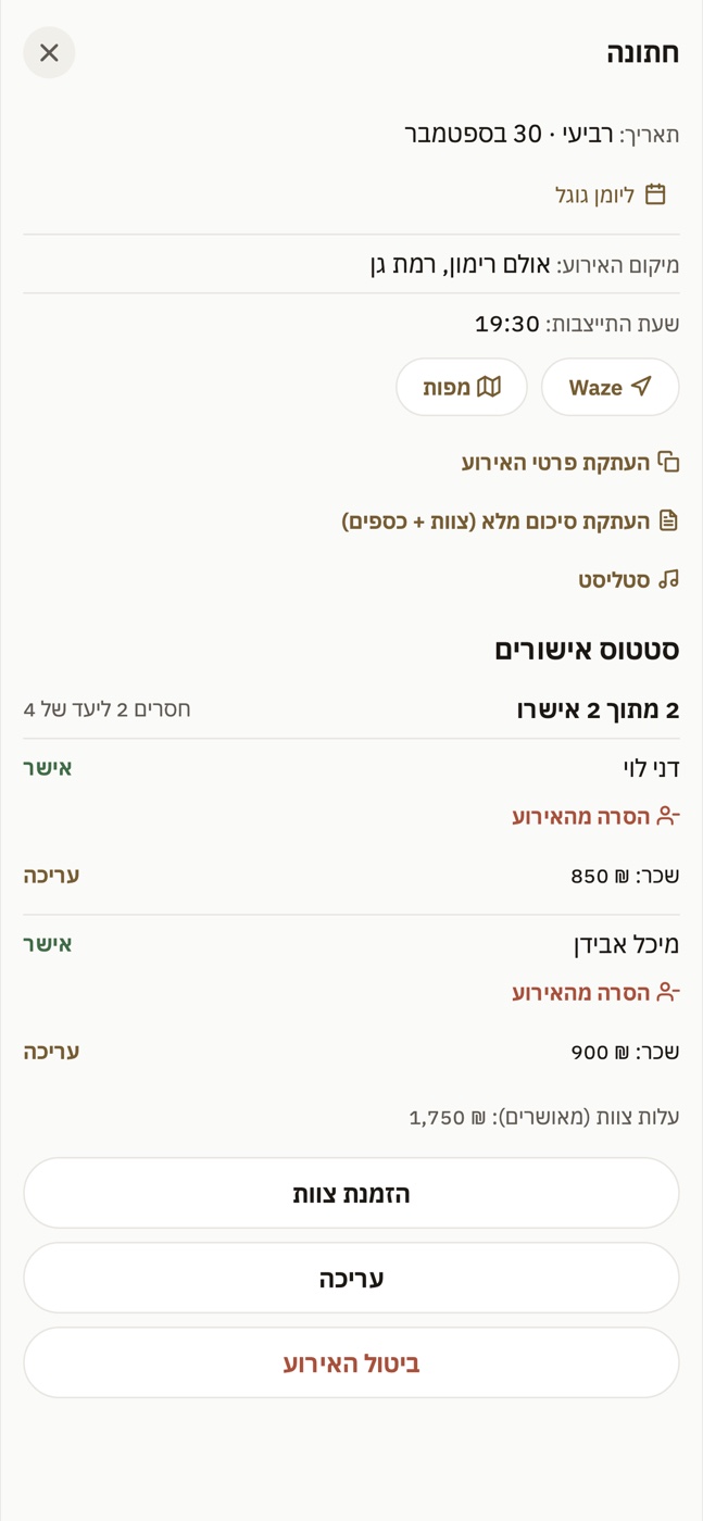 מסך אירוע: חתונה באולם רימון, רמת גן, רביעי 30 בספטמבר 19:30